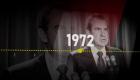 De Año en Año | Los hechos que marcaron 1972