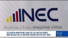 Se cumple un mes desde la eliminación del subsidio al diésel. Según datos del Instituto Nacional de Estadística y Censos, la inflación se ubicó en 0,7%. Economistas señalan que, pese a ello, el impacto sigue siendo bajo en comparación con agosto.

Un reportaje de Astrid Singre