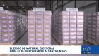 A seis días de que los ecuatorianos acudan nuevamente a las urnas, los hitos del proceso electoral se desarrollan según lo previsto. Hasta el momento, el envío del material electoral alcanza un 65%.

Un reportaje de Daniela Valencia