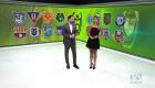 Revise las noticias deportivas en la Emisión Estelar del domingo 5 de abril del 2026. Con Gisella Buendía y Hugo Quintana