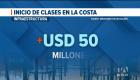La inversión busca mitigar los daños causados por la época invernal en al menos 140 instituciones educativas; los recursos se enfocarán en garantizar condiciones seguras para los estudiantes del régimen Costa y Galápagos.
