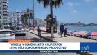 La provincia de Santa Elena se consolidó como el destino favorito del feriado. La masiva afluencia de visitantes impulsó una intensa actividad comercial. Un reportaje de Jazmín Solís