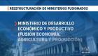 Carteras como Economía, Agricultura y Producción se unifican; Infraestructura se fusiona con Telecomunicaciones.