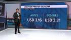 Desde la medianoche rigen las nuevas tarifas por galón en todo el país, reflejando incrementos que van desde los USD 0.15 hasta los USD 0.89. Estos valores estarán vigentes hasta el próximo 11 de julio.