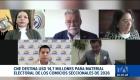 Los recursos forman parte del presupuesto de USD 102,3 millones para los comicios de noviembre de 2026, mientras avanzan la democracia interna y la inscripción al CPCCS.