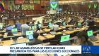El mayor número es de ADN. Para participar en las elecciones seccionales de 2026 deben renunciar a sus cargos actuales.