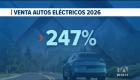 El crecimiento se registra en comparación con 2025. El sector atribuye la tendencia al ahorro en combustible y beneficios tecnológicos. Un reportaje de María Fernanda Utreras