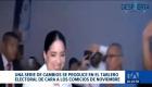 La exalcaldesa cambia de tienda política a poco más de cuatro meses de los comicios. También hay movimientos en Samborondón. Un reportaje de Carlos Sacoto