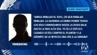 Una investigación de este noticiero deja al descubierto la venta ilegal y sin receta médica de fármacos indicados para enfermos crónicos. Un reportaje de Camila Guevara