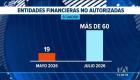 La entidad advierte a los ciudadanos sobre ofertas de altos intereses sin oficinas físicas para evitar estafas en lo que va de 2026. Un reportaje de Bernarda Cevallos