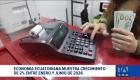 Cifras del Banco Central muestran un avance acumulado en la economía, aunque existen sectores en contracción que ponen en riesgo la proyección anual.  Un reportaje de Astrid Singre