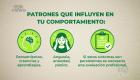 Rivka Mena, neurocientífica, explica cómo algunos patrones aprendidos pueden influir en nuestras respuestas y formas de afrontar la vida.
