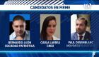 Tras las calificaciones oficiales, el movimiento Pachakutik analiza el reemplazo de Luisa González para la Prefectura de Manabí. Un reportaje de Lucía Clavijo