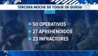 Las intervenciones de seguridad se intensifican en las cuatro provincias bajo la medida restrictiva para garantizar el orden e impedir actos delictivos. Un reporte de Paula Kuhn