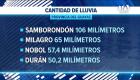 Las precipitaciones en la Costa provocaron anegaciones en Muisne, dejando cientos de familias perjudicadas y 800 hectáreas bajo el agua. Un reportaje de Camila Guevara