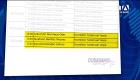 La Comisión Ciudadana finalizó la ronda de 41 audiencias de objeción a candidatos en medio de observaciones al proceso. Un reportaje de Fausto Yépez