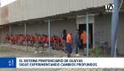 Un recorrido periodístico de Teleamazonas evidenció las medidas sanitarias aplicadas dentro de la Penitenciaría del Litoral ante los casos de tuberculosis. Un reportaje de Catalina García