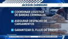 Las detenciones en Samborondón revelaron la operación de esta red criminal desde Emiratos Árabes y España con una estructura distinta a las bandas locales. Un reportaje de Carlos Sacoto