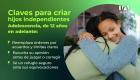 Cristina Salazar, neuropsicóloga infantil, comparte 10 claves para fomentar la autonomía de los niños, fortalecer su confianza y acompañarlos en su desarrollo con límites y responsabilidades acordes a su edad.