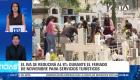 Mediante Decreto Ejecutivo, el presidente Daniel Noboa oficializó la reducción temporal de la tarifa del Impuesto al Valor Agregado (IVA) del 15% al 8% para la prestación de servicios turísticos durante el feriado nacional. La medida rige desde este sábado hasta el martes 3 de noviembre y cobija a establecimientos de alojamiento, alimentos y bebidas, parques temáticos, balnearios, pasajes aéreos e itinerarios turísticos con el fin de dinamizar la economía local.