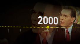 De Año en Año | Los hechos que marcaron el 2000