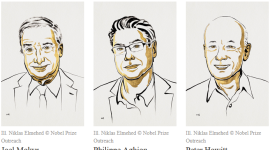 Los ganadores del Premio Nobel de Economía 2025