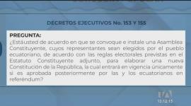 Este domingo 16 de noviembre, los ecuatorianos decidirán si aprueban o no la instalación de una Asamblea Constituyente encargada de redactar una nueva Constitución. De obtener luz verde, se activarán dos procesos adicionales: uno para elegir a sus integrantes y otro para aprobar el texto final.

Un reportaje de Carlos Sacoto