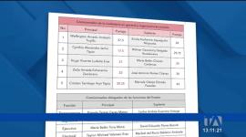 Cuestionamientos a la Comisión Ciudadana de Selección ponen en riesgo la confianza en el proceso de designación del nuevo FIscal General del Estado.