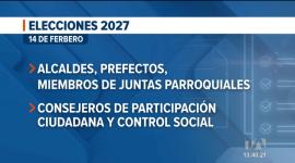 El costo del proceso para elegir autoridades seccionales y consejeros del Cpccs ya está definido, mientras se espera una posible renovación del organismo electoral. Un reportaje de Belén Merizalde