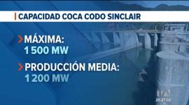 La central registró una baja en su aporte este martes mientras la demanda eléctrica del país se situó en 4 900 megavatios. Un reportaje de María Gracia Chacón