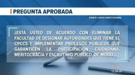La Corte Constitucional aprobó u nuevo referéndum en el país. Está en manos del presidente emitir el decreto para visibilizar el referéndum. Un reportaje de Carlos Sacoto