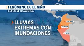 Organismos internacionales observan una inusual intensidad del fenómeno, mientras en Ecuador identifican zonas de impacto.