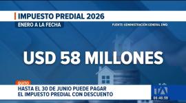 El Municipio de Quito recuerda a la ciudadanía que hasta el 30 de junio se podrá pagar el impuesto predial con descuento. Un reportaje de Stephany Paz