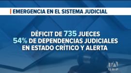 El déficit de 735 magistrados a escala nacional obligó al inicio de un proceso de selección de conjueces temporales en varias cortes. Un reportaje de María Fernanda Utreras