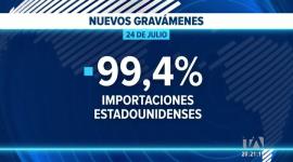Estados Unidos aplicó aranceles al comercio exterior justificando presuntas irregularidades vinculadas al trabajo forzoso. Un reportaje de María Gracia Chacón