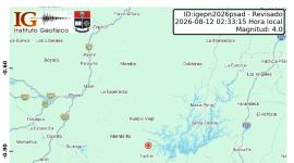 Temblor de magnitud 4,0 sacudió a la provincia de Guayas en la madrugada de este miércoles