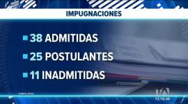 Integrantes de la comisión cívica cuestionan la falta de información sobre las causales de 38 impugnaciones aceptadas contra postulantes. Un reportaje de María Fernanda Utreras