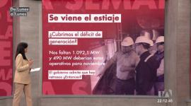 Semáforo de la semana: Estiaje en el país, el accidente del Secretario de Inteligencia y cooperación de EE. UU. en Ecuador