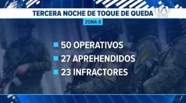 Las intervenciones de seguridad se intensifican en las cuatro provincias bajo la medida restrictiva para garantizar el orden e impedir actos delictivos. Un reporte de Paula Kuhn