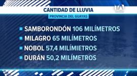 Las precipitaciones en la Costa provocaron anegaciones en Muisne, dejando cientos de familias perjudicadas y 800 hectáreas bajo el agua. Un reportaje de Camila Guevara
