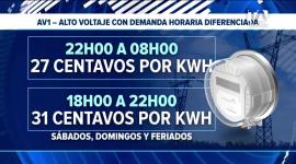 Las nuevas tarifas fijan cargos diferenciados por demanda y horario para usuarios AV1 y AV2, vigentes desde octubre hasta diciembre de 2026. Un reportaje de Astrid Singre