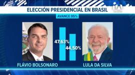 Tras un estrecho cierre del escrutinio en el que Flávio Bolsonaro alcanzó el 47,63 % de los votos y Lula el 44,50 %, ninguno logró la mayoría absoluta requerida en esta primera jornada electoral.  Un reportaje de Estefanía Vaca