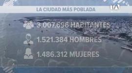 Un informe especial destaca las cifras demográficas, sociales y comerciales que posicionan a la ciudad como el puerto estratégico y comercial del Ecuador. Un reportaje de Camila Guevara