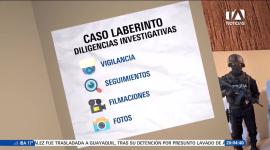 La excandidata presidencial de la Revolución Ciudadana fue aprehendida en el denominado caso Laberinto, que investiga supuesto financiamiento irregular en la campaña de 2023. Un reportaje de Fausto Yépez