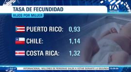 Factores económicos y cambios sociales influyen en la reducción de nacimientos en el país, en consonancia con la tendencia global encabezada por Corea del Sur.  Un reportaje de María Gracia Chacón