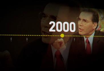 De Año en Año | Los hechos que marcaron el 2000