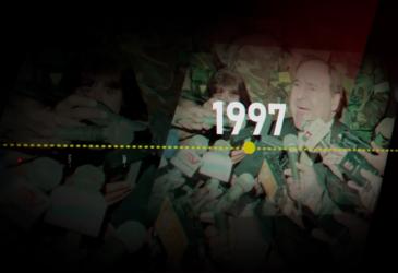 De Año en Año | Los hechos que marcaron el 1997