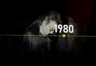 De Año en Año | Los hechos que marcaron el 1980