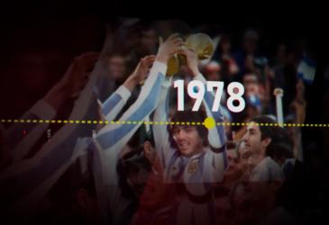 De Año en Año | Los hechos que marcaron 1978