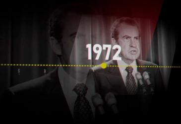 De Año en Año | Los hechos que marcaron 1972